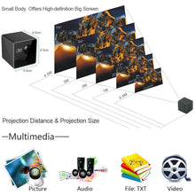 Ultramini DLP Projector Portable 1080P HD Beamer Throw 70-inch 64G TF Slot 3.5mm Audio port for Home Outdoor Use 1000mAh Battery
